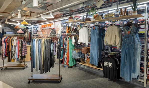 Primark launches in-store vintage clothing collections. My thoughts...